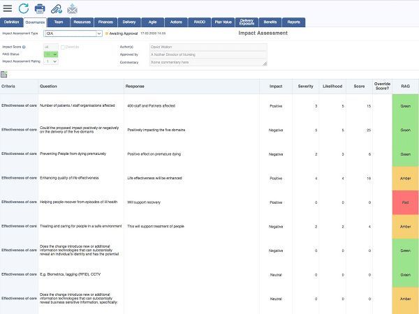 PM3 screen showing impact assessments